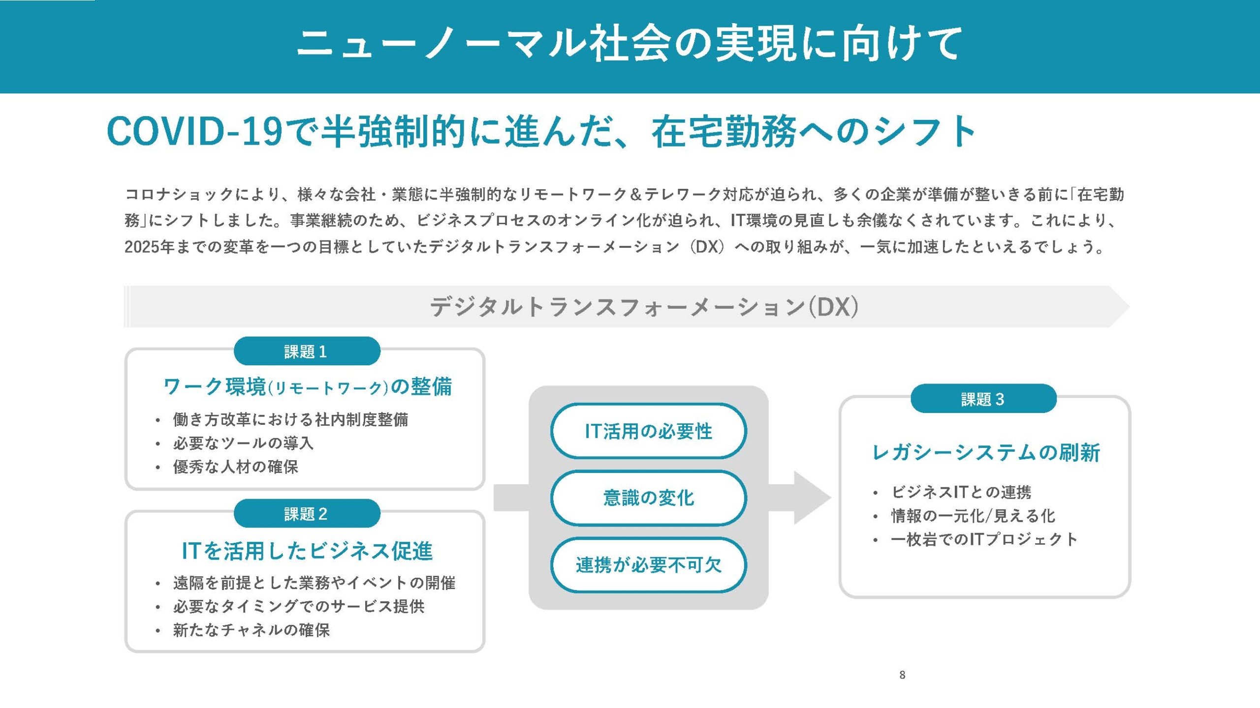 ニューノーマル社会の実現に向けて