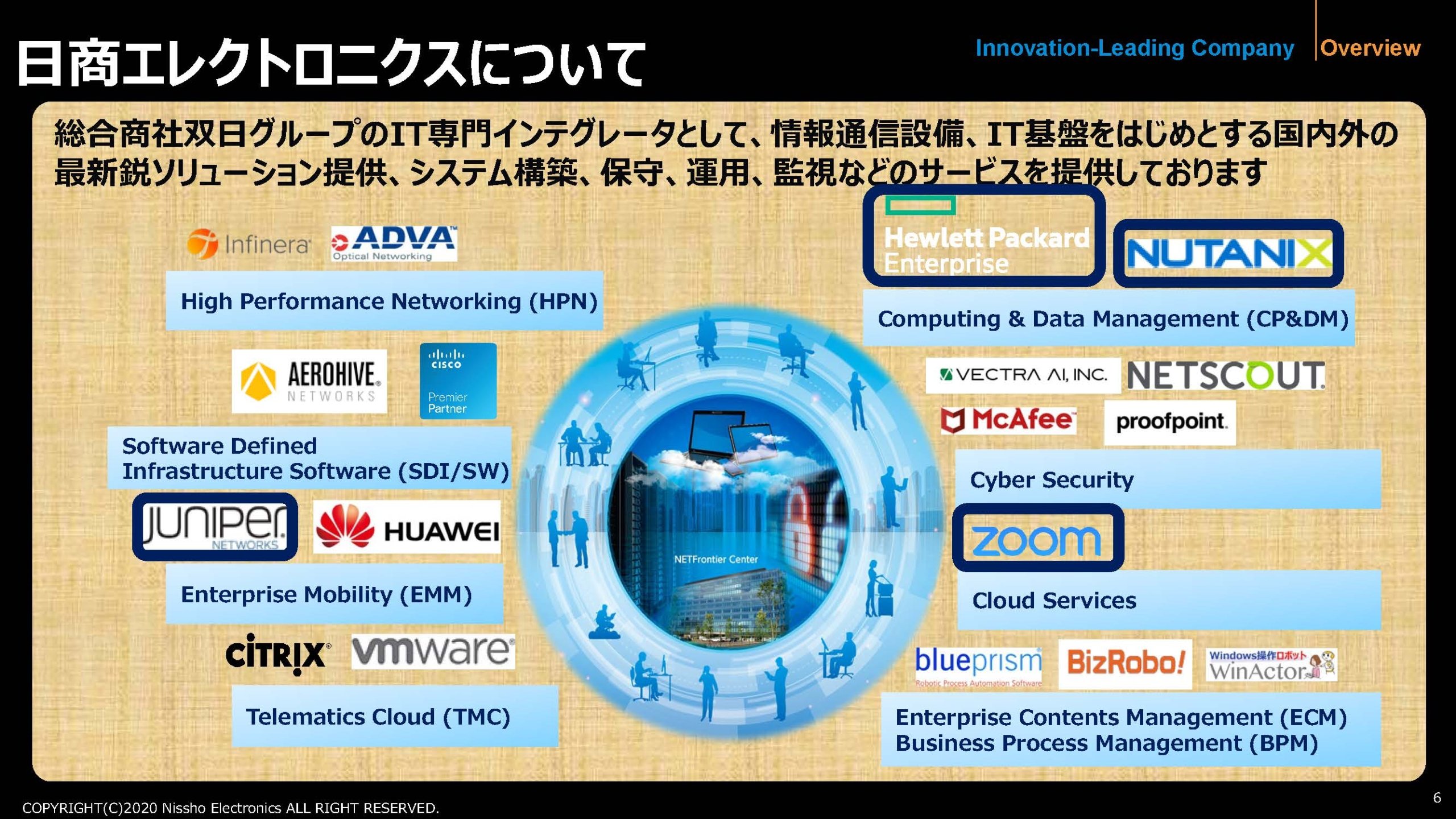 日商エレクトロニクスの会社概要02